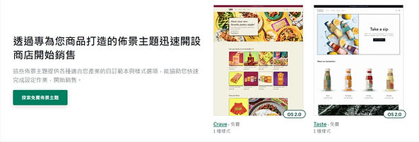 好的Shopify SEO內碼, 要簡潔架構