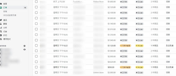 當優化Shopify SEO 網店, 訂單倍升