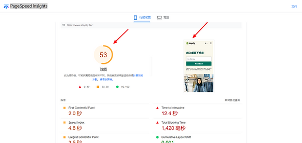 PageSpeed Insights 檢測 HK.Shopify 網速分數