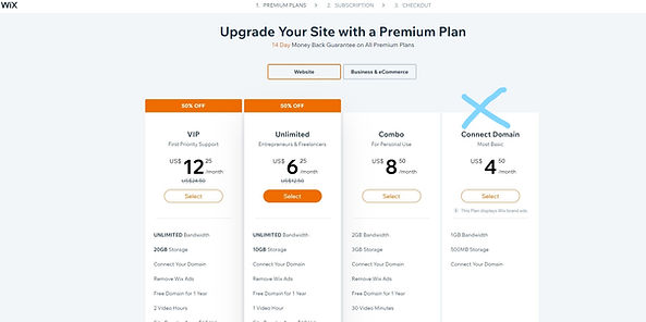 WIX收費計劃, 但SEO考慮不要選擇最低兩個計劃
