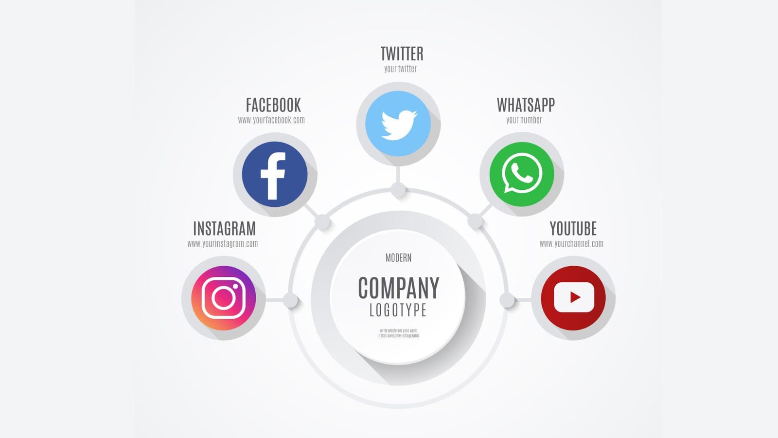 Facebook, Instagram, Twitter (2)