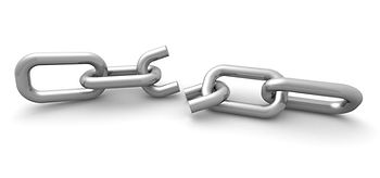 Broken Link 影響網站SEO分數