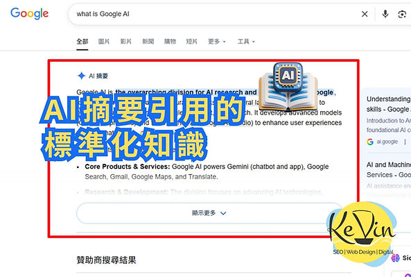 GEO + AI摘要引用的標準化文字