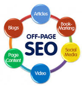What is SEO Off Page