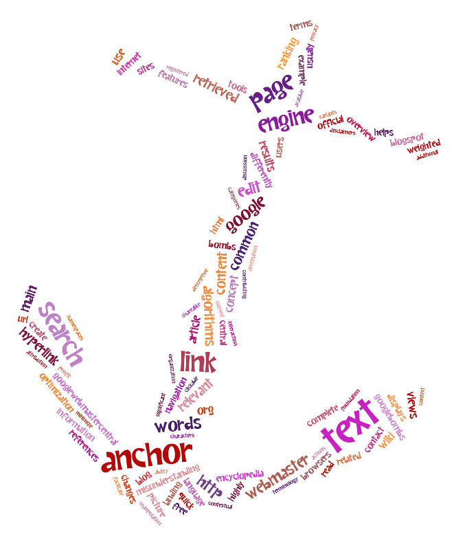 優化 Anchor text (鏈接)錨文本